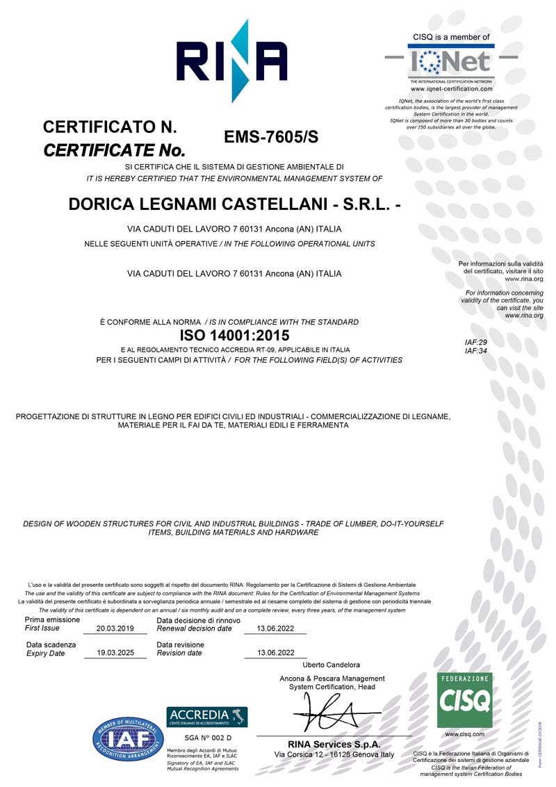 ISO 14001